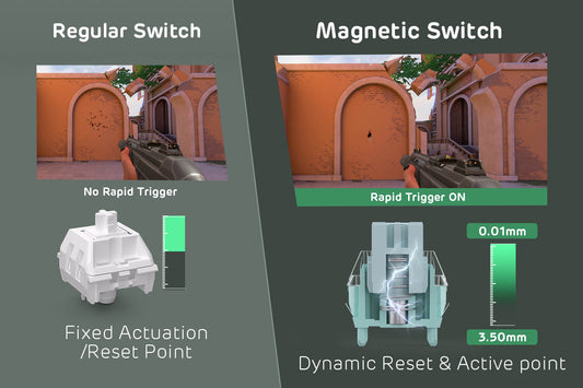 Magnetic vs Mechanical Keyboards: How to Choose the Right One for Gaming & Work?