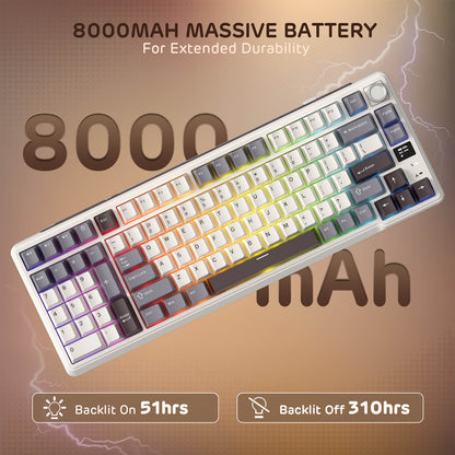 RK ROYAL KLUDGE L98 Wireless Mechanical Keyboard w/ Left-handed Southpaw Design Numpad & Hot Swappable Knob, Tri-Mode 95% Keyboard BT/2.4G/USB-C, Pro Software, Gasket Mount, Massive 8000mAh Battery