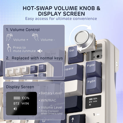 RK ROYAL KLUDGE L98 Wireless Mechanical Keyboard w/ Left-handed Southpaw Design Numpad & Hot Swappable Knob, Tri-Mode 95% Keyboard BT/2.4G/USB-C, Pro Software, Gasket Mount, Massive 8000mAh Battery