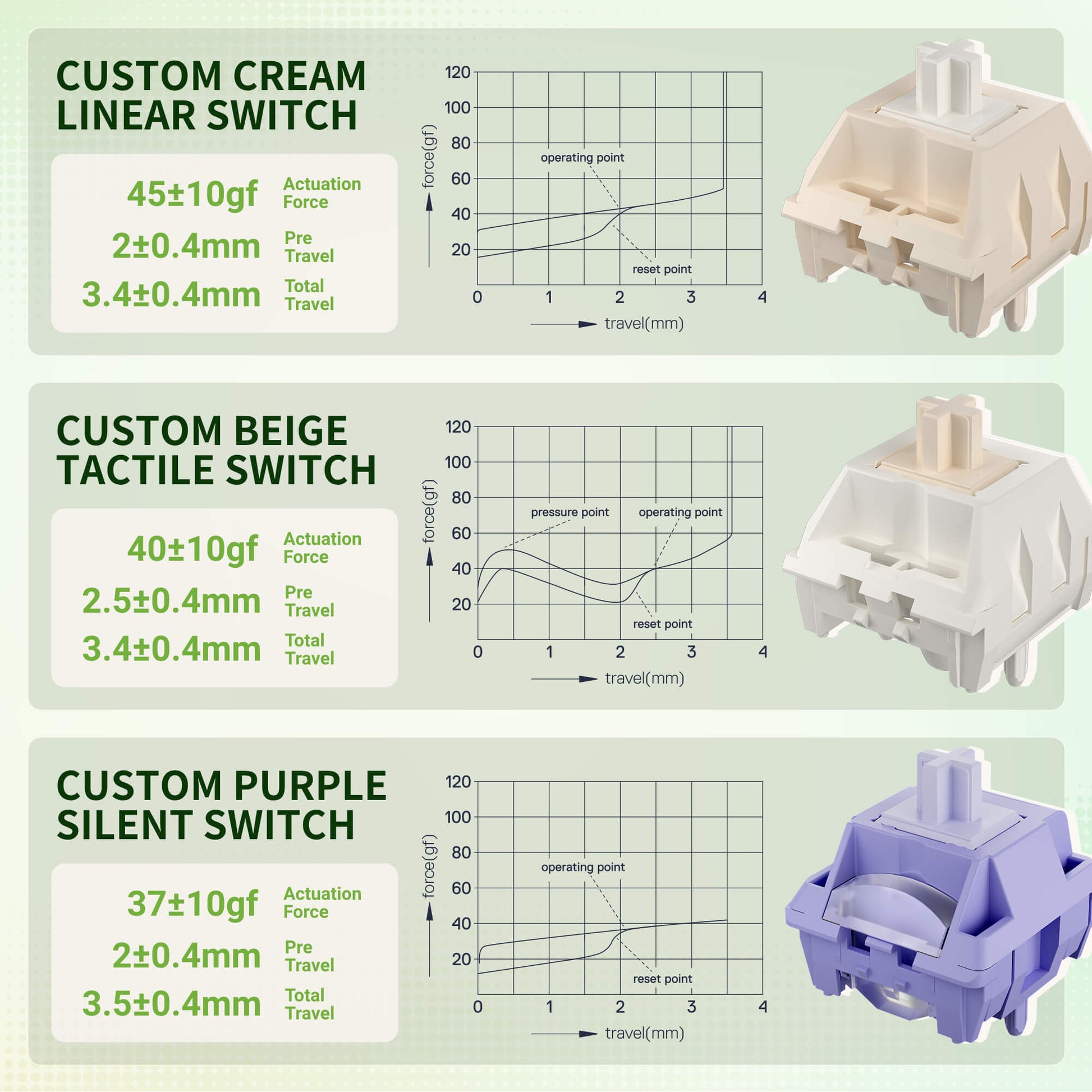 RK ROYAL KLUDGE L98 Wireless Mechanical Keyboard w/ Left-handed Southpaw Design Numpad & Hot Swappable Knob, Tri-Mode 95% Keyboard BT/2.4G/USB-C, Pro Software, Gasket Mount, Massive 8000mAh Battery