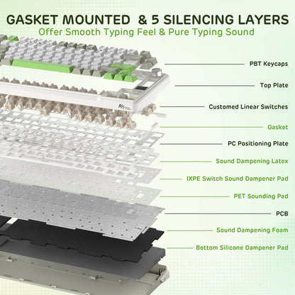 RK ROYAL KLUDGE L98 Wireless Mechanical Keyboard w/ Left-handed Southpaw Design Numpad & Hot Swappable Knob, Tri-Mode 95% Keyboard BT/2.4G/USB-C, Pro Software, Gasket Mount, Massive 8000mAh Battery