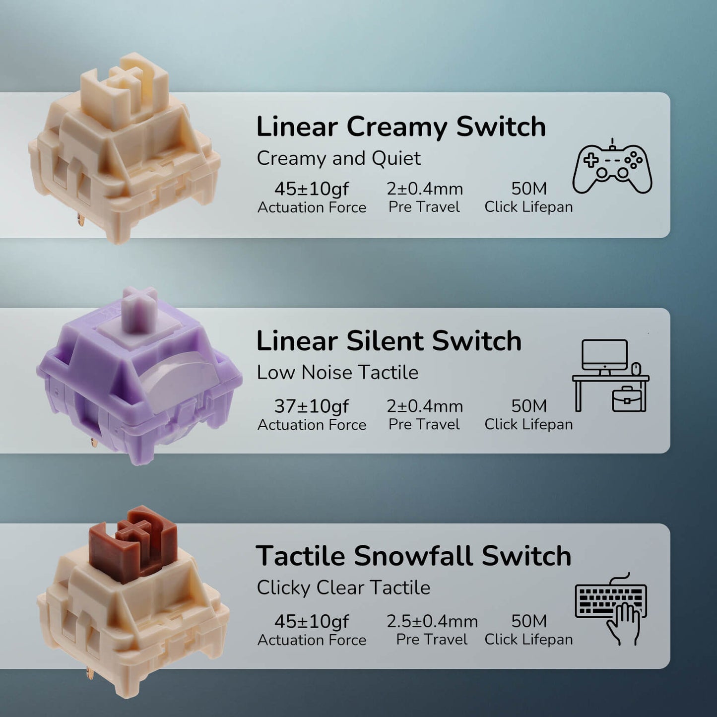Three different types of switches with labeled specifications on a gradient background