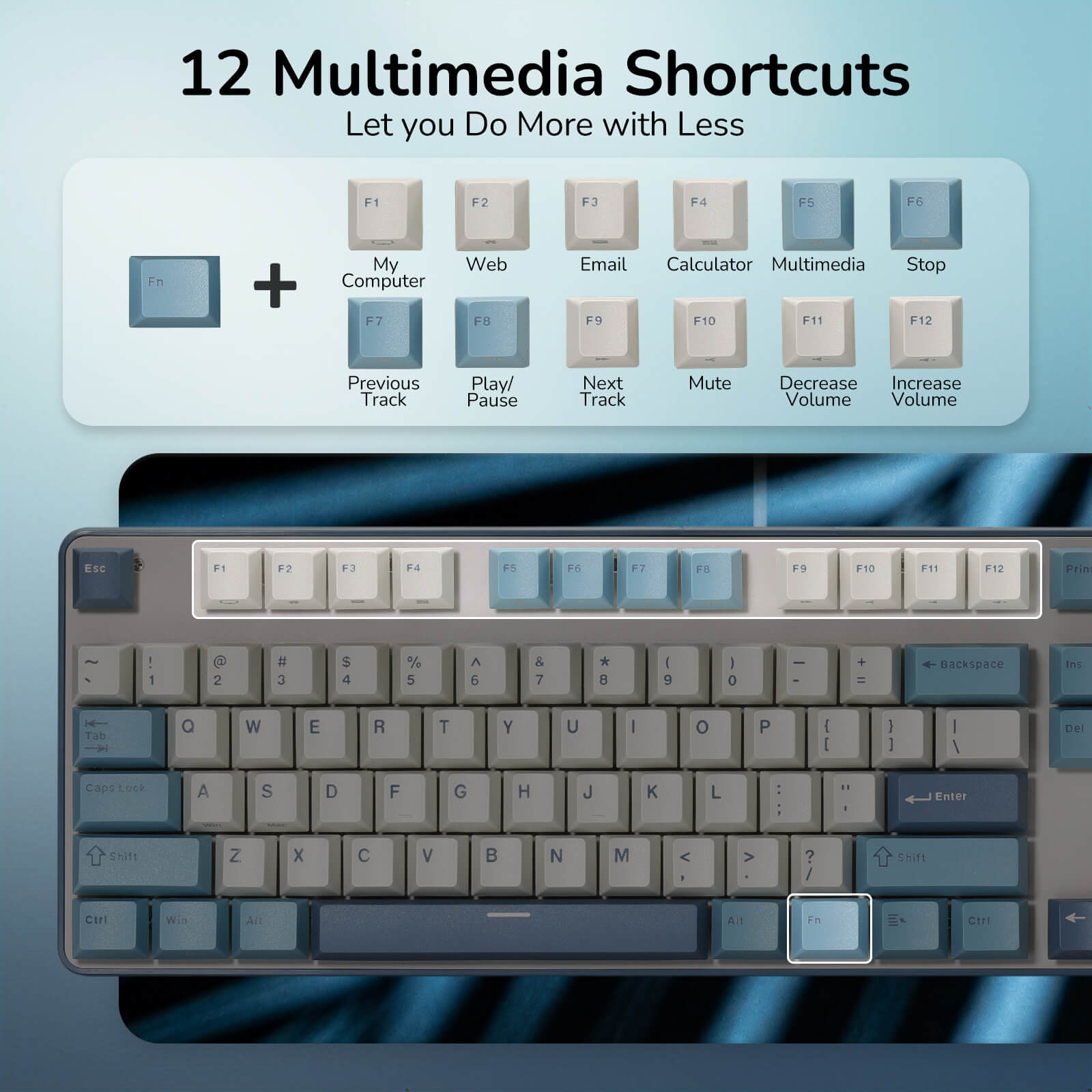 Keyboard with multimedia shortcut keys displayed on a blue gradient background