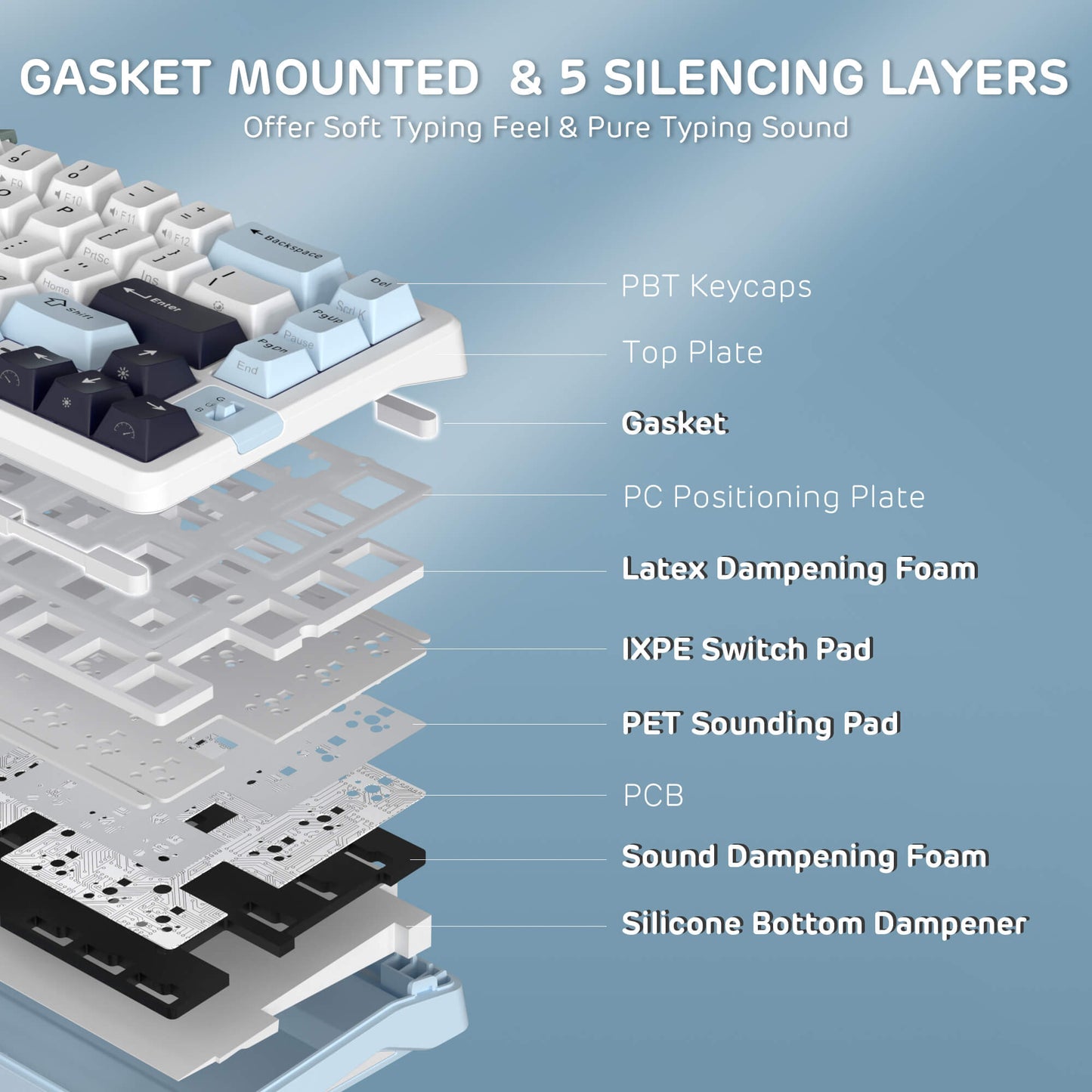 A72 68% Ergonomic Alice Layout Mechanical Keyboard