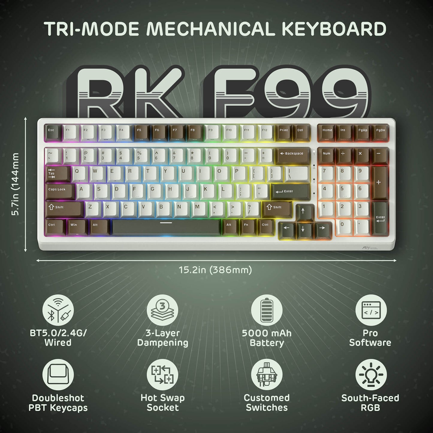 RK F99 tri-mode mechanical keyboard with specifications on a dark background