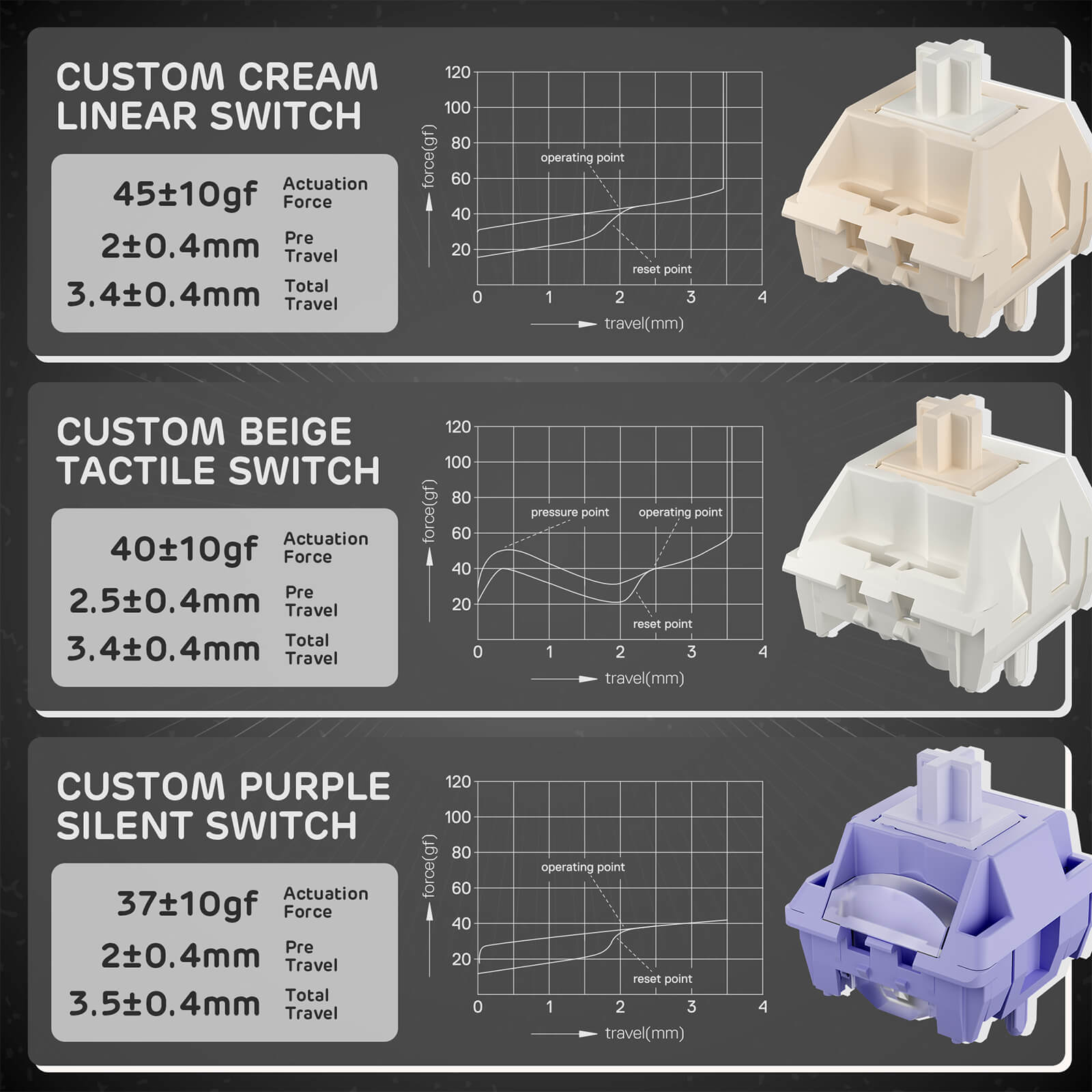 RK ROYAL KLUDGE F99 Wireless Mechanical Keyboard with Number Pad, Tri-Mode Hot Swappable 95%100 Keys Gaming Keyboard BT/2.4G/USB-C, Pro Software, 5000mAh Battery, Customed Switches