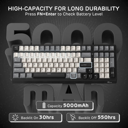 RK ROYAL KLUDGE F99 Wireless Mechanical Keyboard with Number Pad, Tri-Mode Hot Swappable 95%100 Keys Gaming Keyboard BT/2.4G/USB-C, Pro Software, 5000mAh Battery, Customed Switches