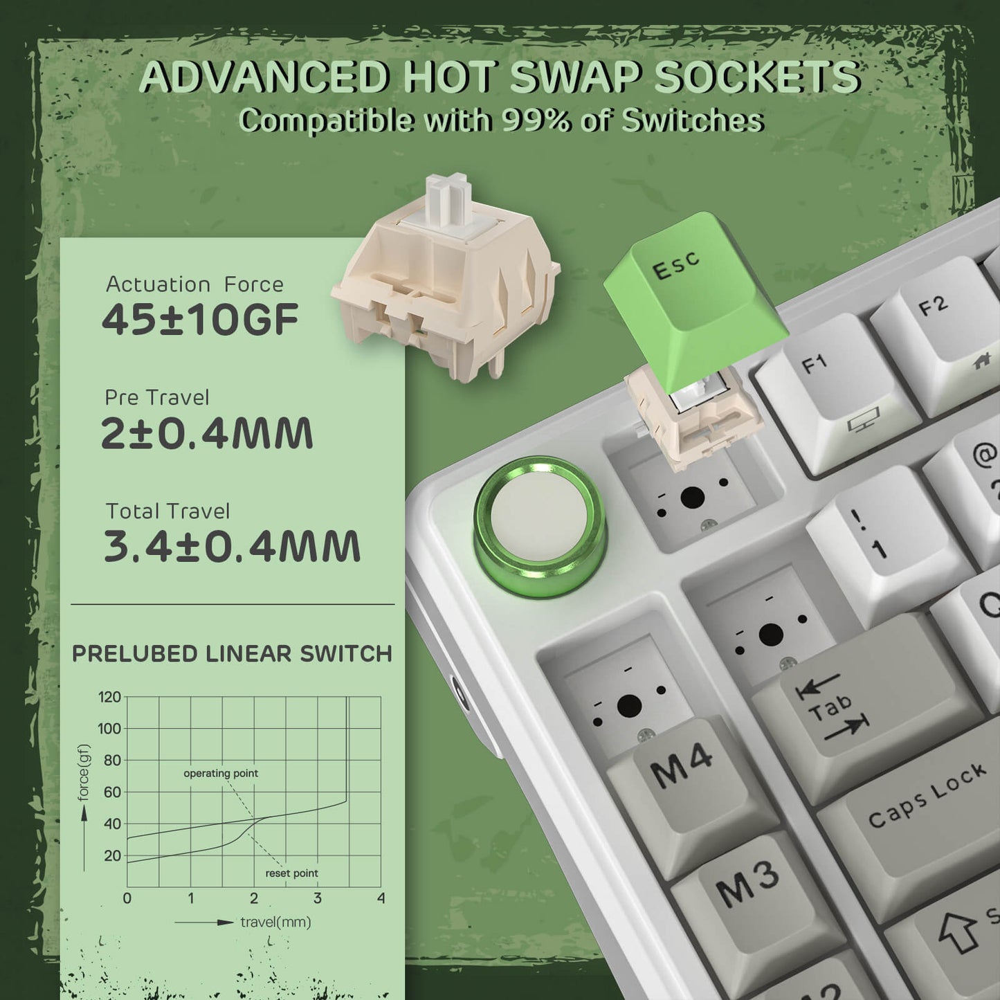 RK ROYAL KLUDGE L75 Gasket Mount Mechanical Keyboard w/Knob /Macro Keys & Touchable Nameplate, Tri-Mode  75% TKL Wireless Keyboard BT/2.4G/USB-C, Hot Swappable, Pro Software, Massive 8000mAh Battery