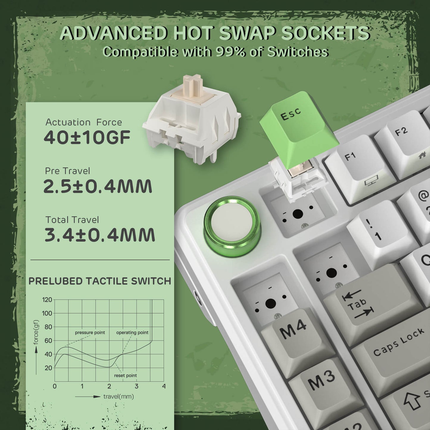 RK ROYAL KLUDGE L75 Gasket Mount Mechanical Keyboard w/Knob /Macro Keys & Touchable Nameplate, Tri-Mode  75% TKL Wireless Keyboard BT/2.4G/USB-C, Hot Swappable, Pro Software, Massive 8000mAh Battery