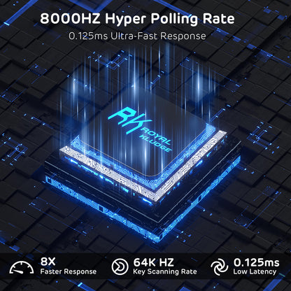 Electronic component with Riky logo on a dark background with blue highlights