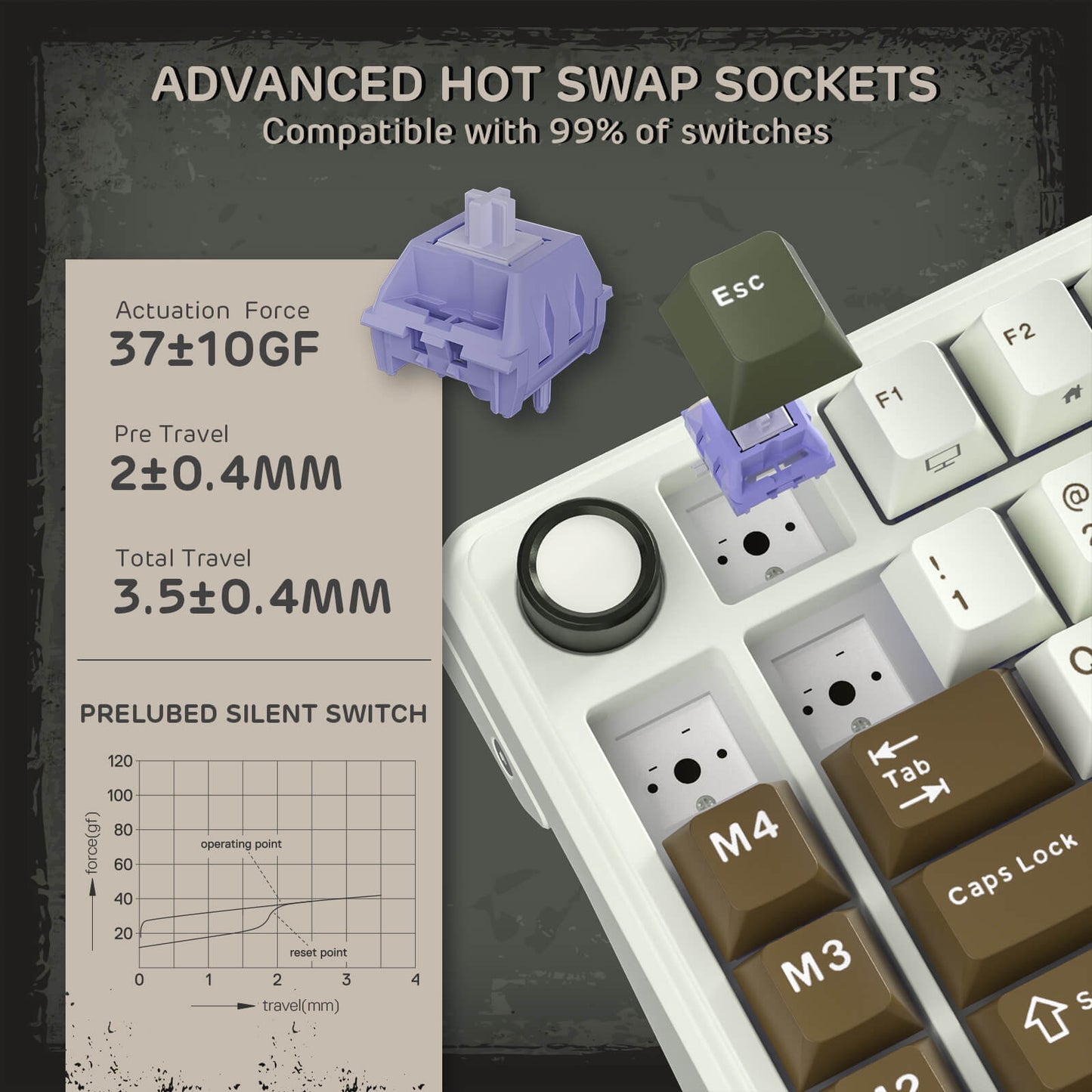 RK ROYAL KLUDGE L75 Gasket Mount Mechanical Keyboard w/Knob /Macro Keys & Touchable Nameplate, Tri-Mode  75% TKL Wireless Keyboard BT/2.4G/USB-C, Hot Swappable, Pro Software, Massive 8000mAh Battery