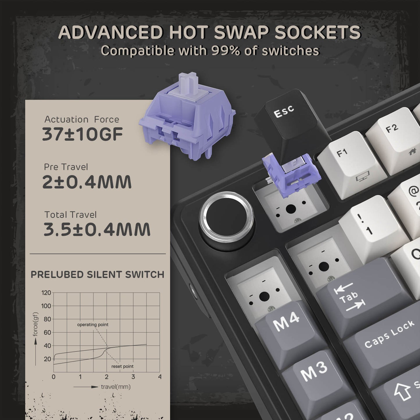 RK ROYAL KLUDGE L75 Gasket Mount Mechanical Keyboard w/Knob /Macro Keys & Touchable Nameplate, Tri-Mode  75% TKL Wireless Keyboard BT/2.4G/USB-C, Hot Swappable, Pro Software, Massive 8000mAh Battery