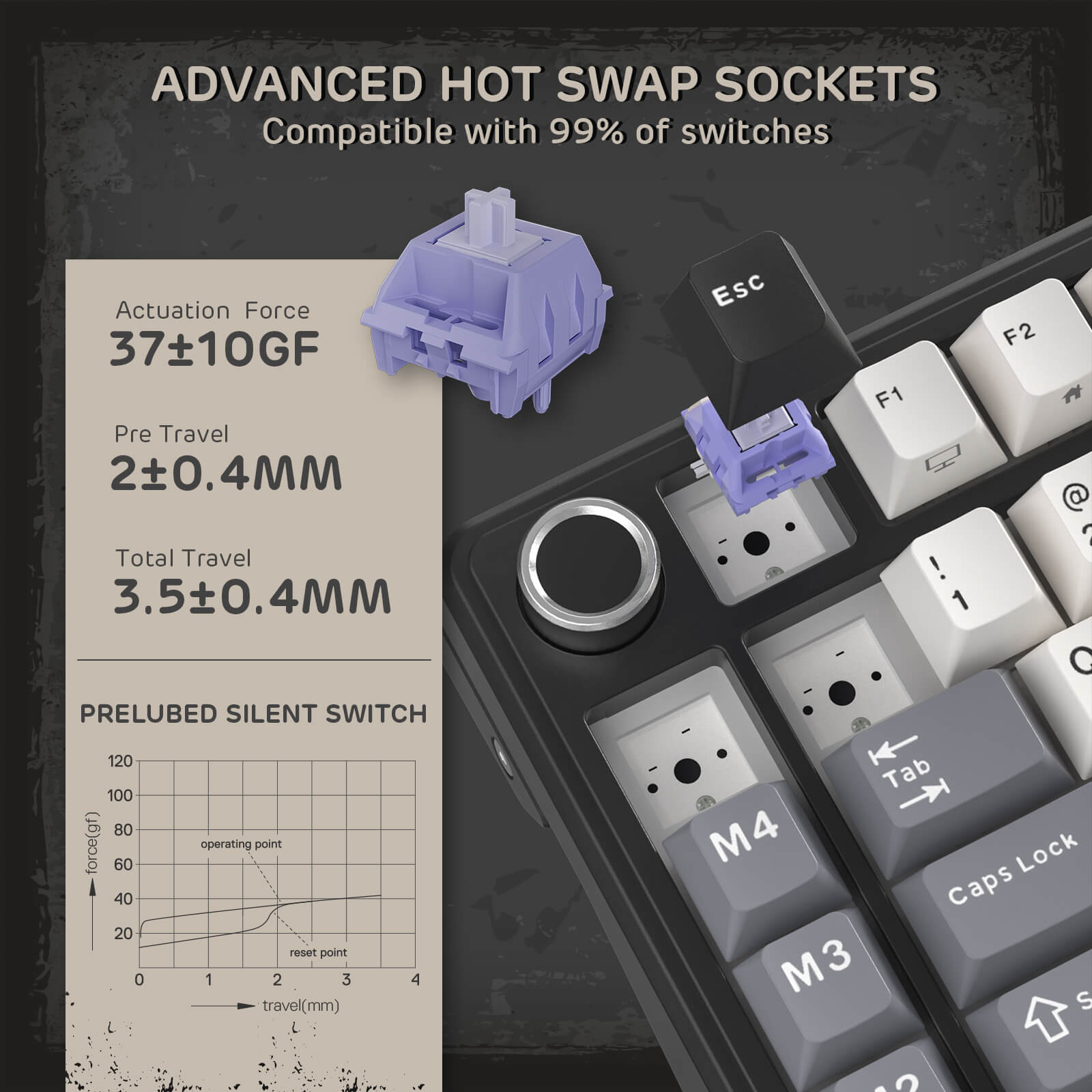 RK ROYAL KLUDGE L75 Gasket Mount Mechanical Keyboard w/Knob /Macro Keys & Touchable Nameplate, Tri-Mode  75% TKL Wireless Keyboard BT/2.4G/USB-C, Hot Swappable, Pro Software, Massive 8000mAh Battery