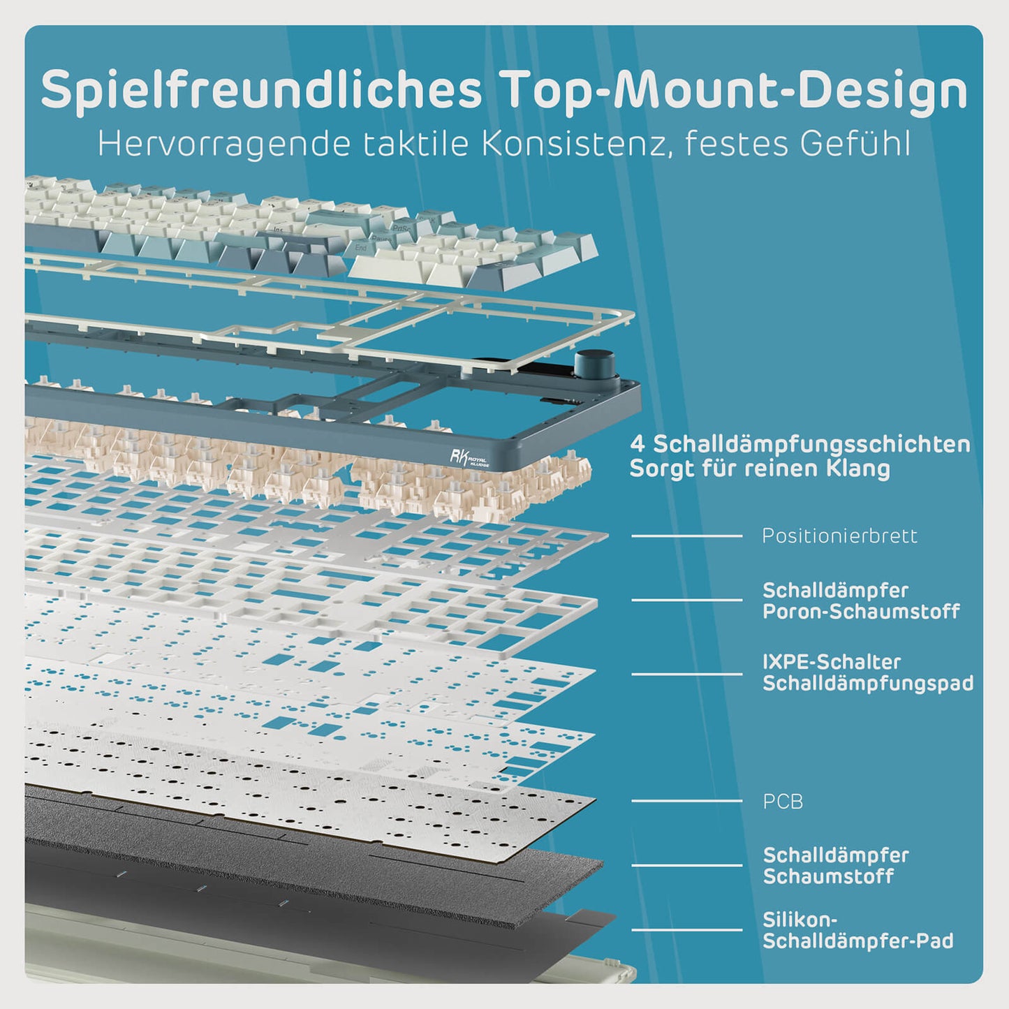 RK ROYAL KLUDGE S98-DE 96% QWERTZ Kabellose Hot-Swappable Tastatur
