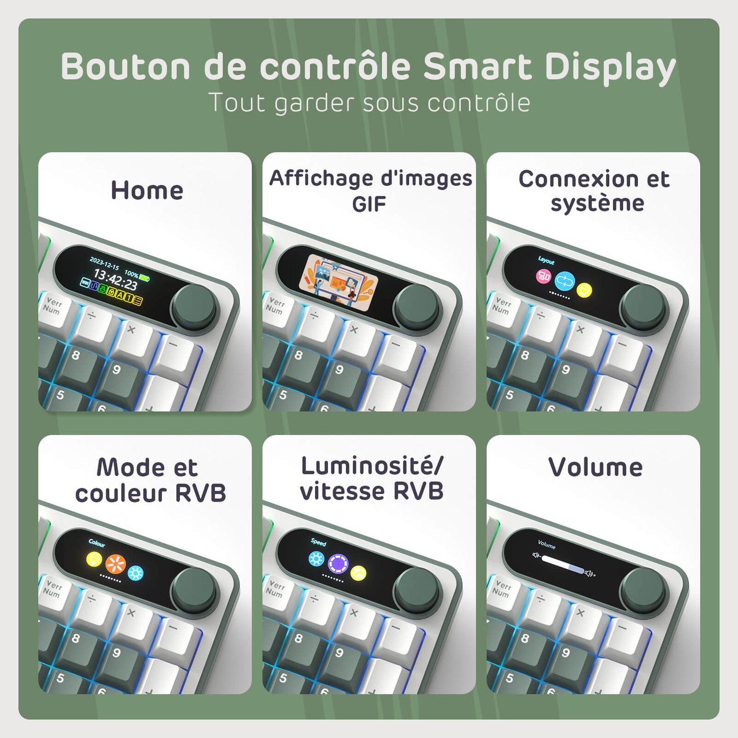 Smart display control buttons with different functions on a green background