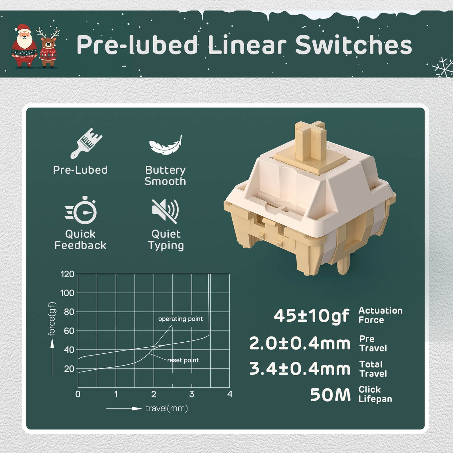 Pre-lubed linear switch with specifications on a green background