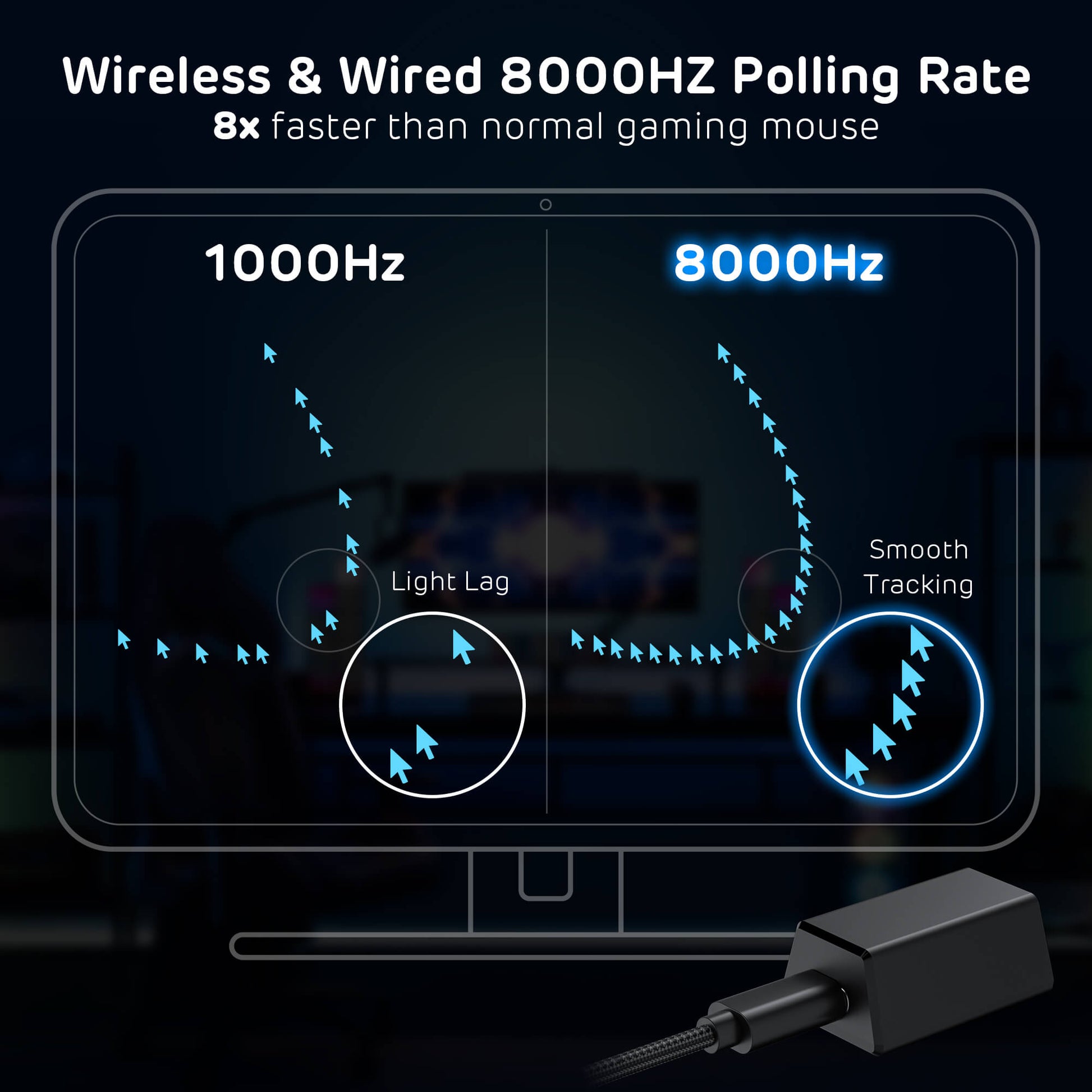 RK Gaming mouse with 8000Hz polling rate on a dark background