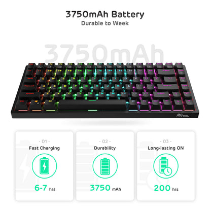 75% keyboard Open-Box