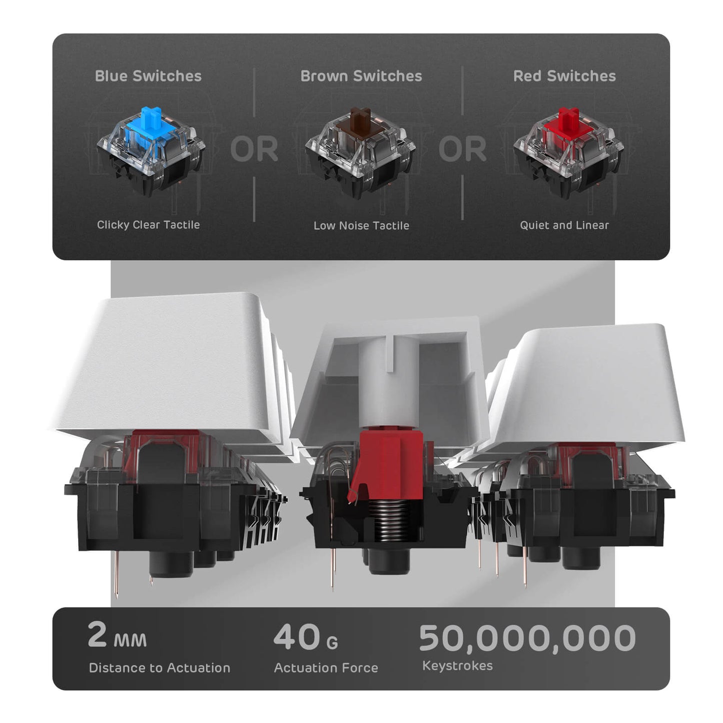 Full Size Mechanical Keyboard