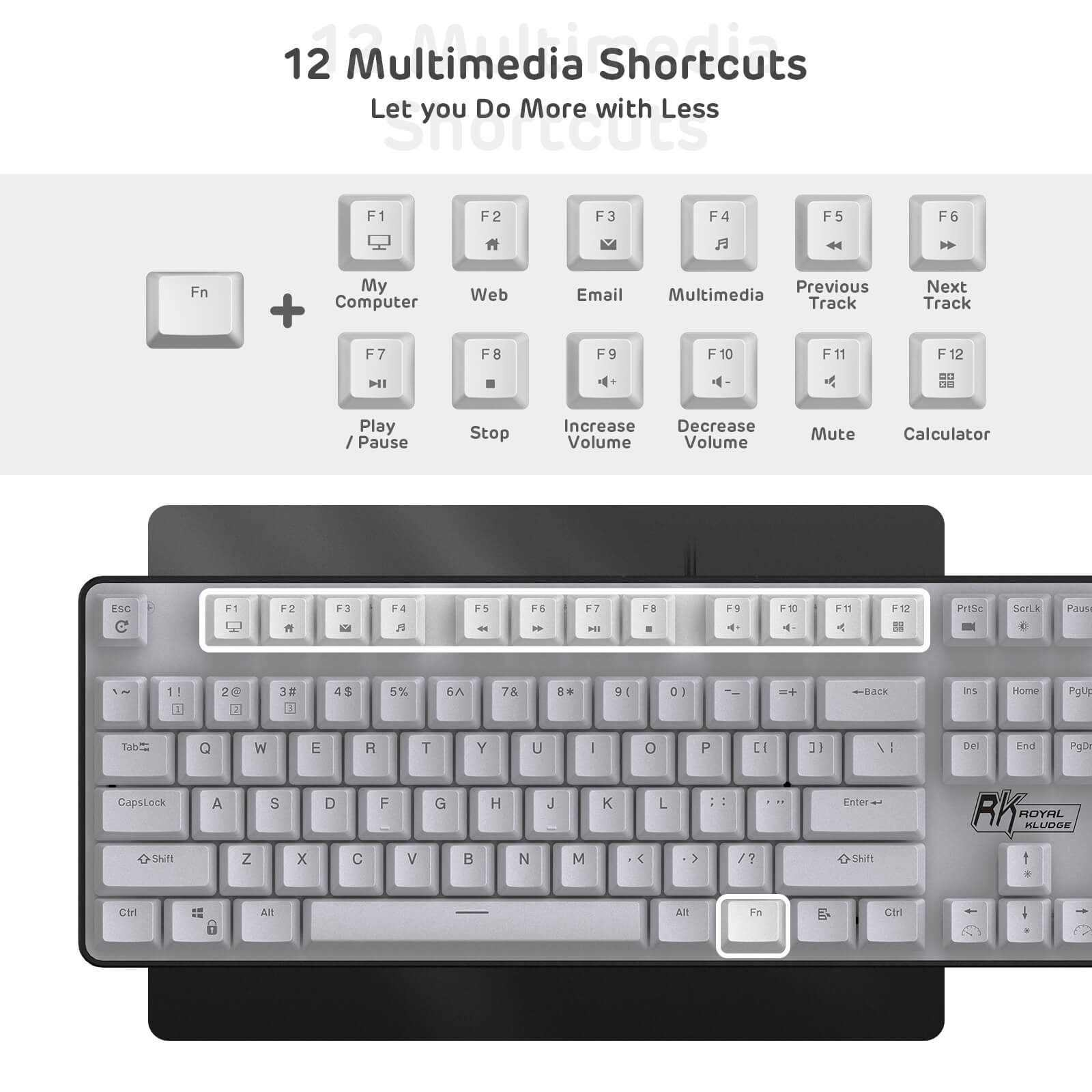 Royal Kludge RK920 mechanical gaming keyboard displaying 12 multimedia shortcuts