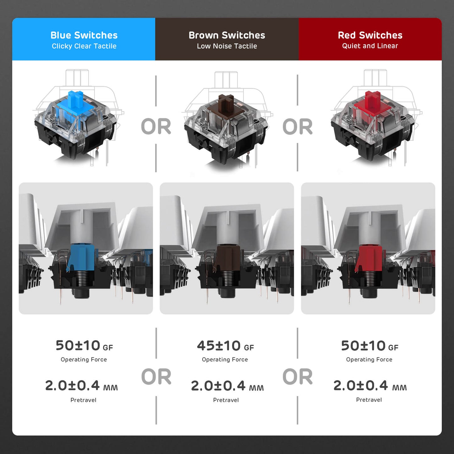 Full Size Mechanical Keyboard ht swappable switches