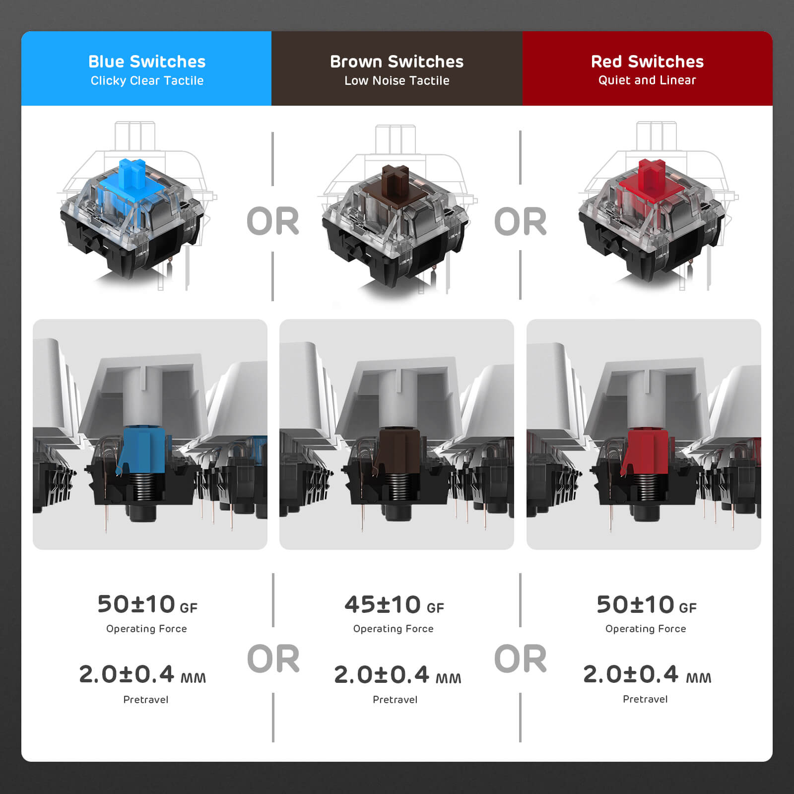 Full Size Mechanical Keyboard ht swappable switches